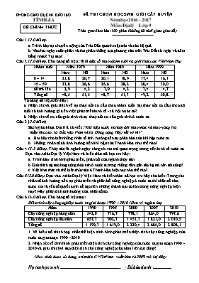 Đề và đáp án thi chọn học sinh giỏi Địa lí lớp 9 - Năm học 2016-2017 - Phòng GD & ĐT Tĩnh Gia